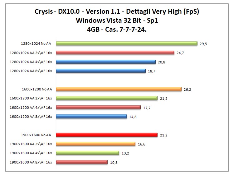 Crysis-4gb.jpg